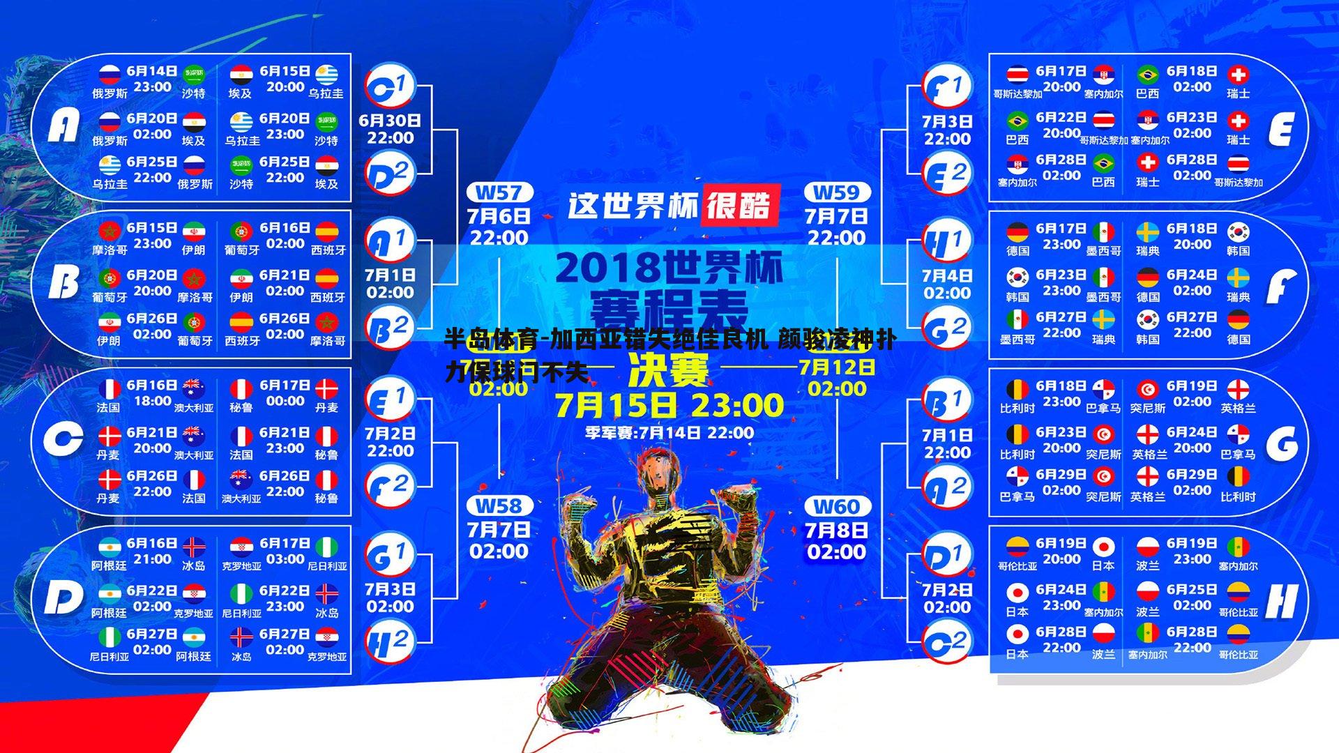 加西亚错失绝佳良机 颜骏凌神扑力保球门不失
